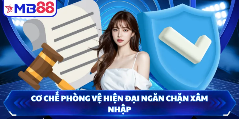 Cơ chế phòng vệ hiện đại ngăn chặn xâm nhập